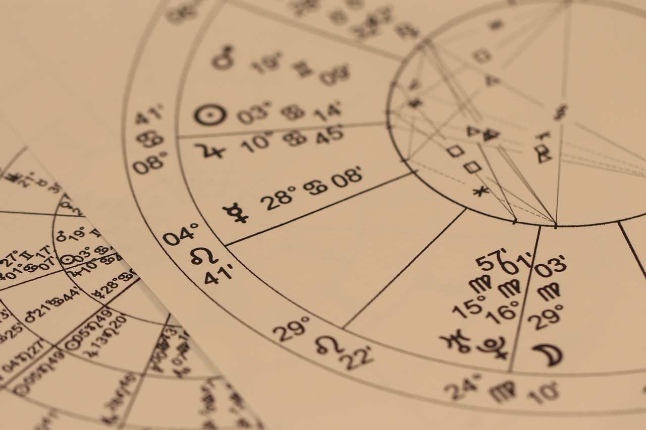 The Importance of Astrology in our Life